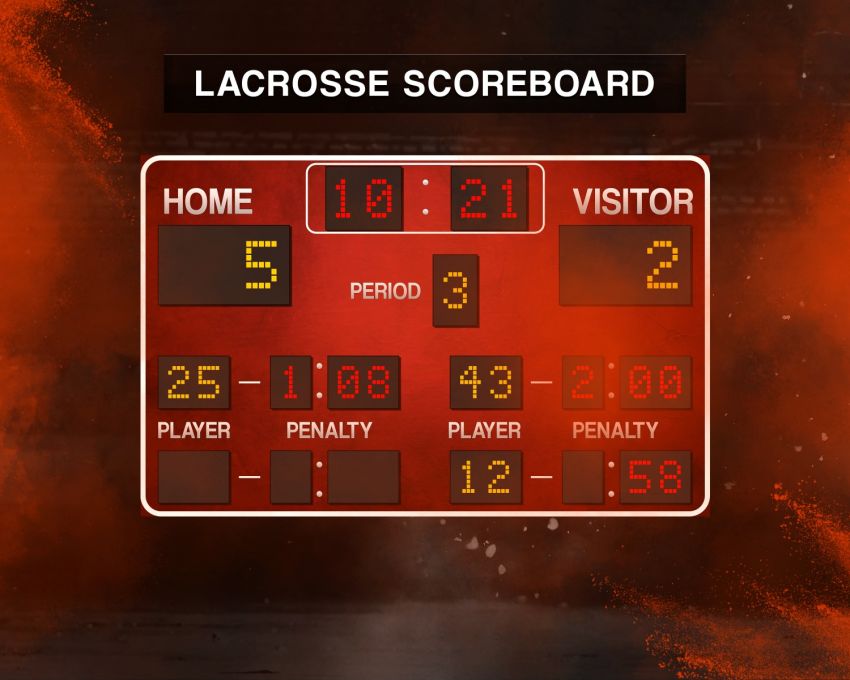 Lacrosse Scoreboard Template